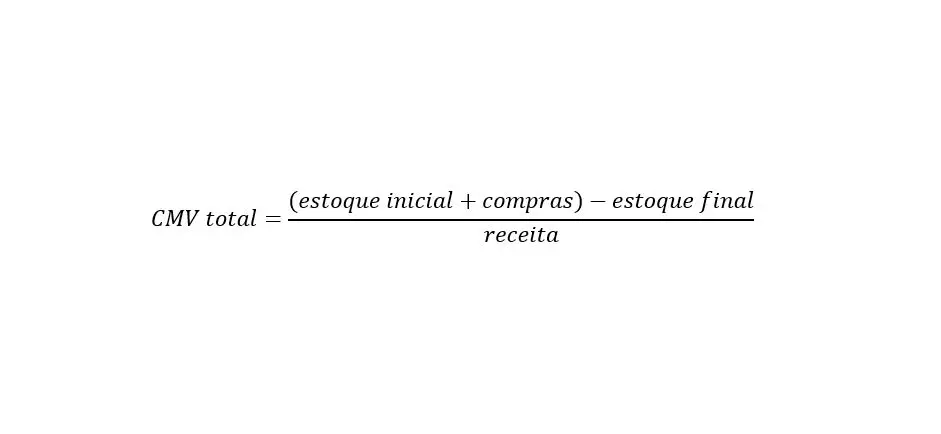 Formula CMV total - Sobre Restaurantes