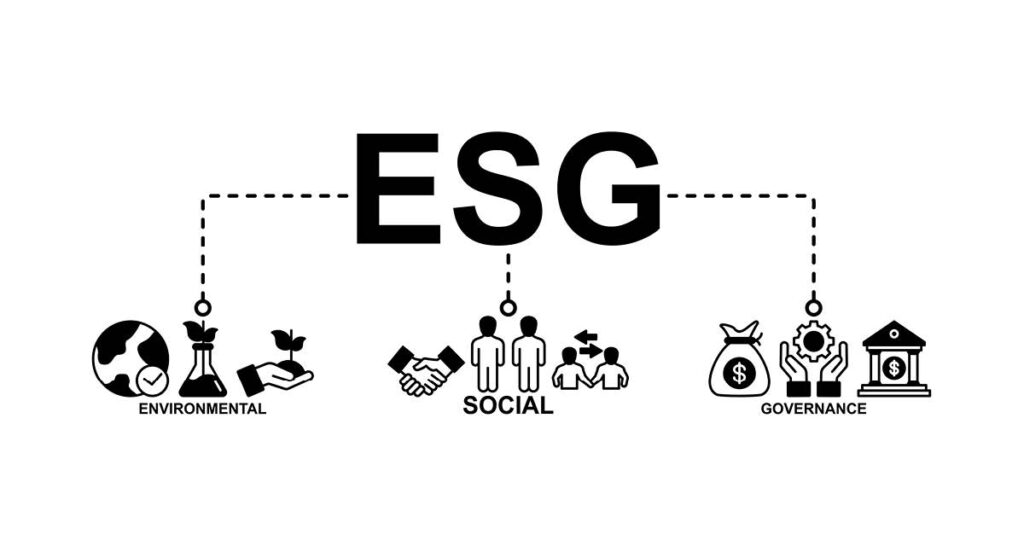 Significado da sigla ESG, com ícones e info gráfico